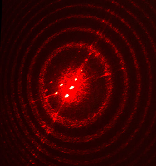 Figure d’interférence observée en sortie d’un interféromètre de Fabry-Perot éclairé par une source laser